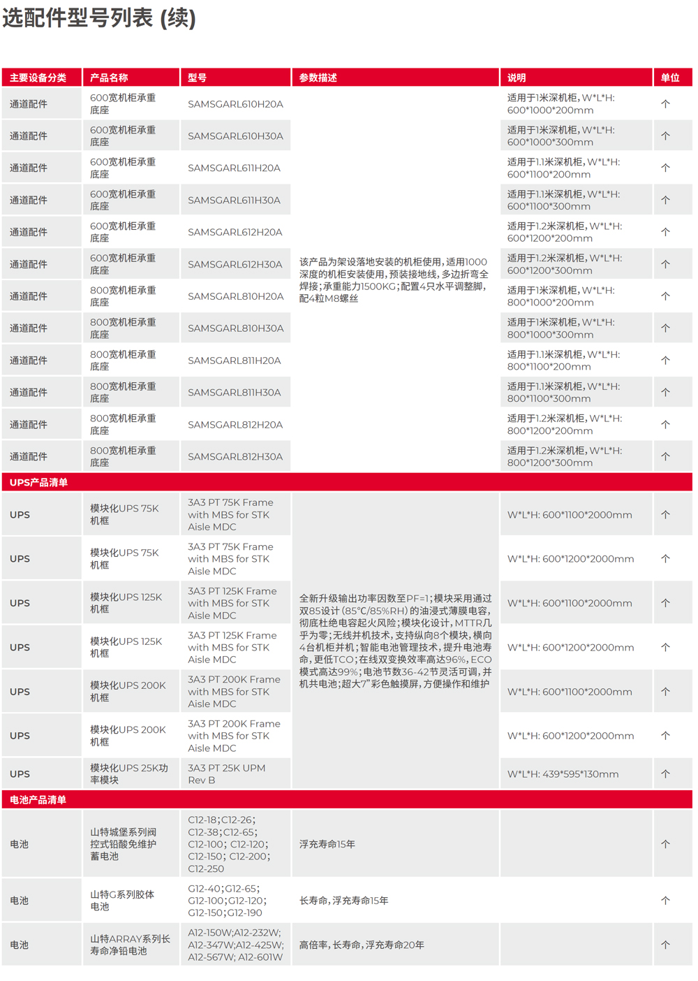 ɽ���`��2.0 Aisle ΢ģ�K�C��